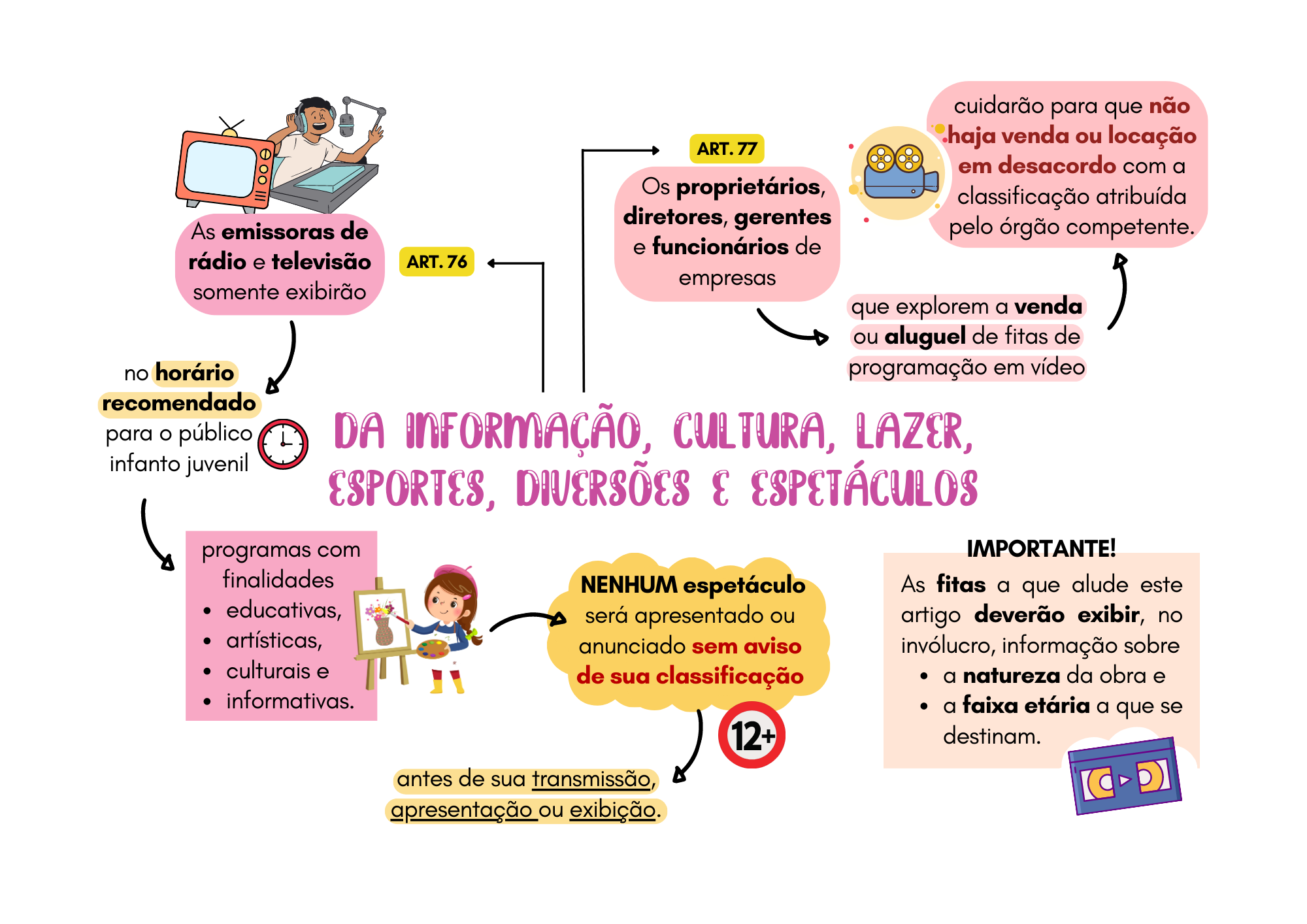 Cópia de Estatuto da Criança e do Adolescente (3)